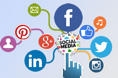 Social Media Management/ Marketing